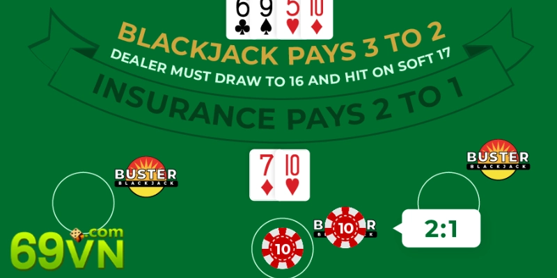 21+3 Black Jack là gì