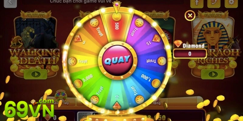 Quy trình tham gia tải game nổ hũ tặng code dễ hiểu